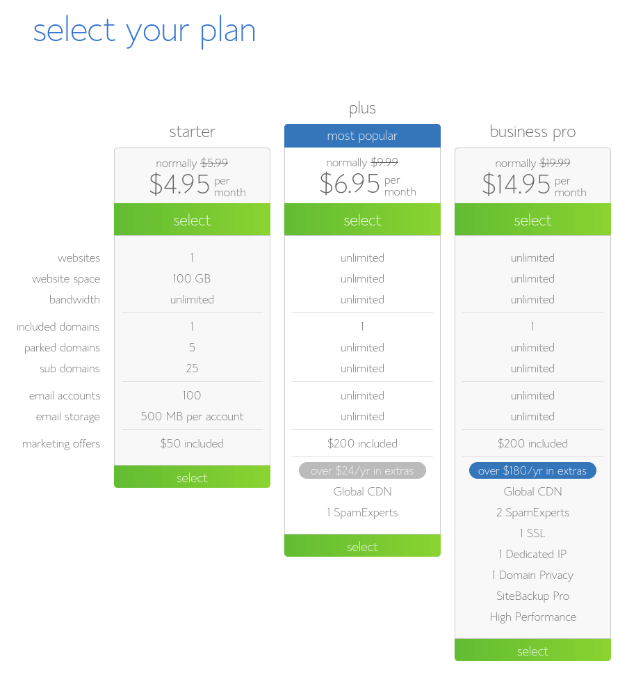 Select hosting plan